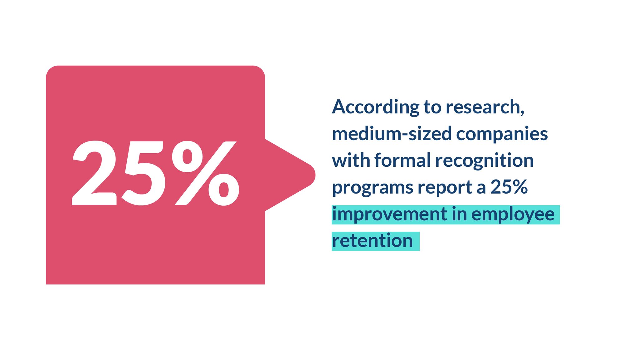 Employee Recognition Insights on medium businesses.jpg