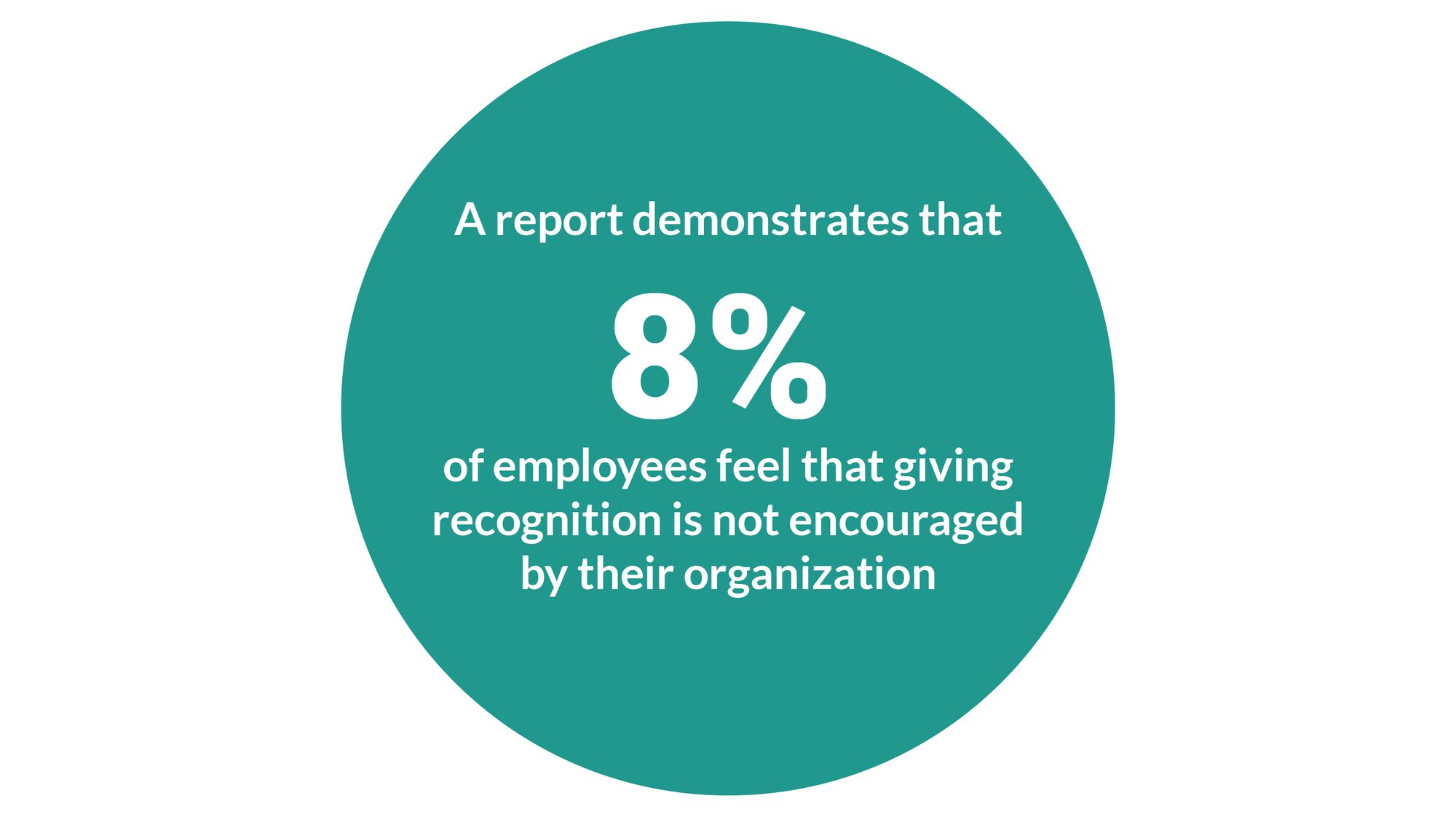 Statistics on employees not getting encouraged by organization as a barrier to recognition.jpg