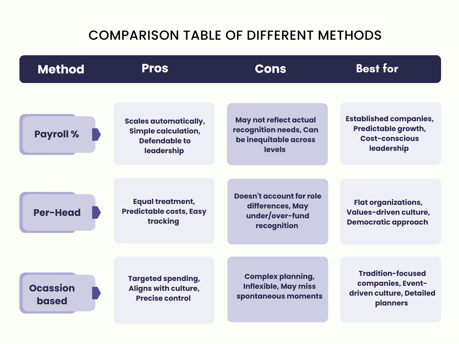 Comparison-Table