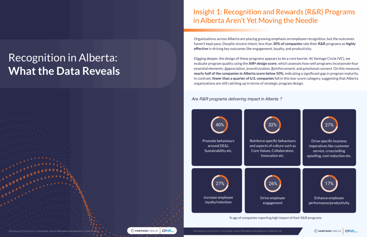 CPHR Report slide 2