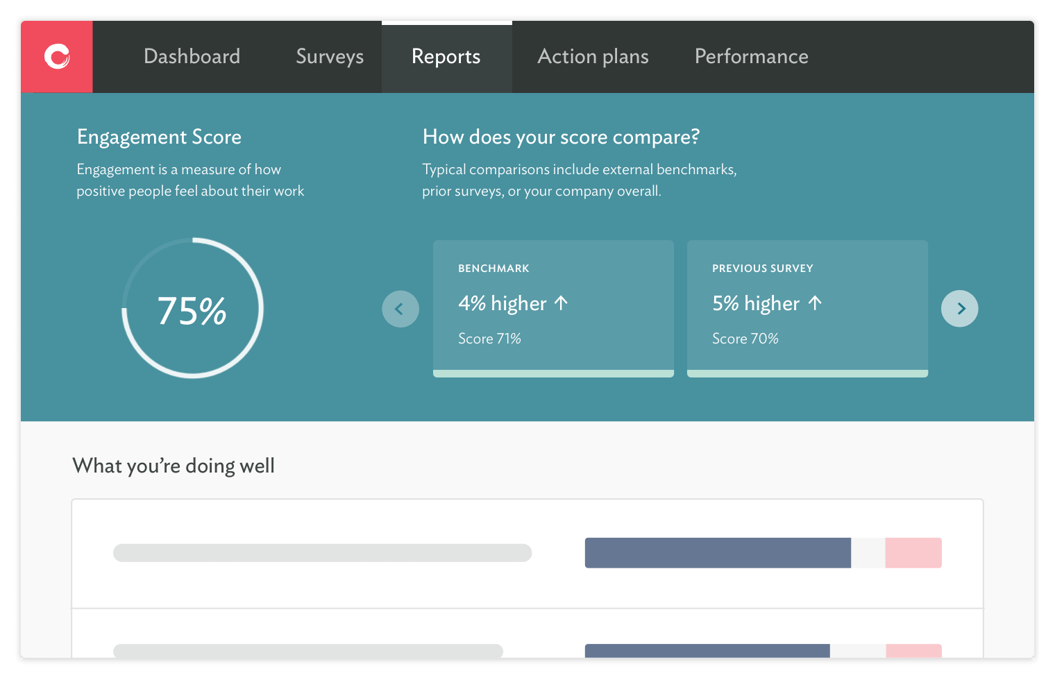Culture Amp  Dashboard.png