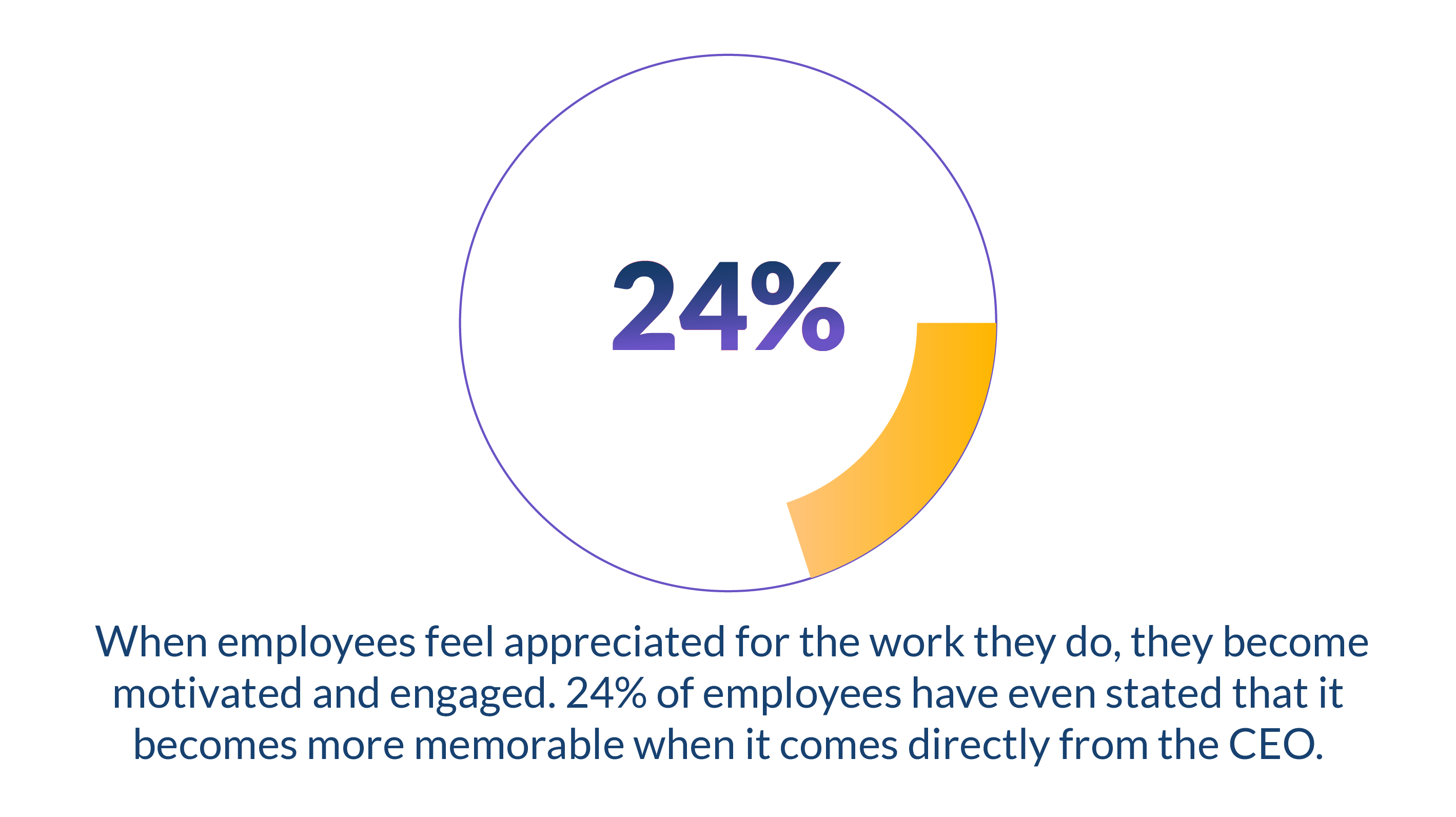 Improved-Employee-Morale