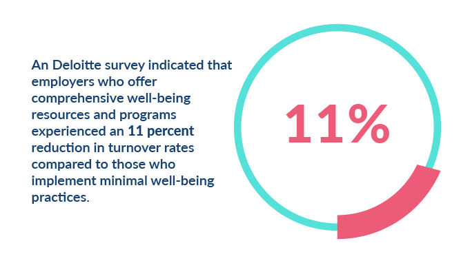 Enhancing-Employee-Wellness-Through-Recognition_Impact-of-Wellness-Recognition-on-Employee-Engagement-1
