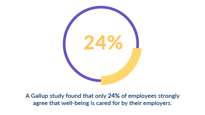 Enhancing-Employee-Wellness-Through-Recognition_Impact-of-Wellness-Recognition-on-Employee-Engagement