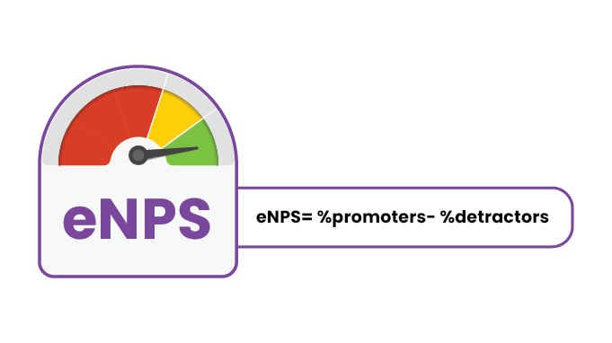 eNPS-Calculation-Formula.png
