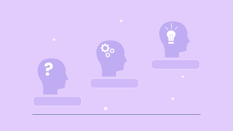 A Brief Guide On Experiential Learning In The Workplace