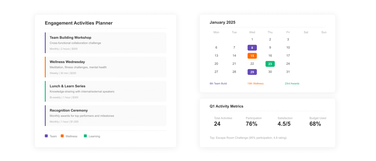 Employee Engagement Activities Template