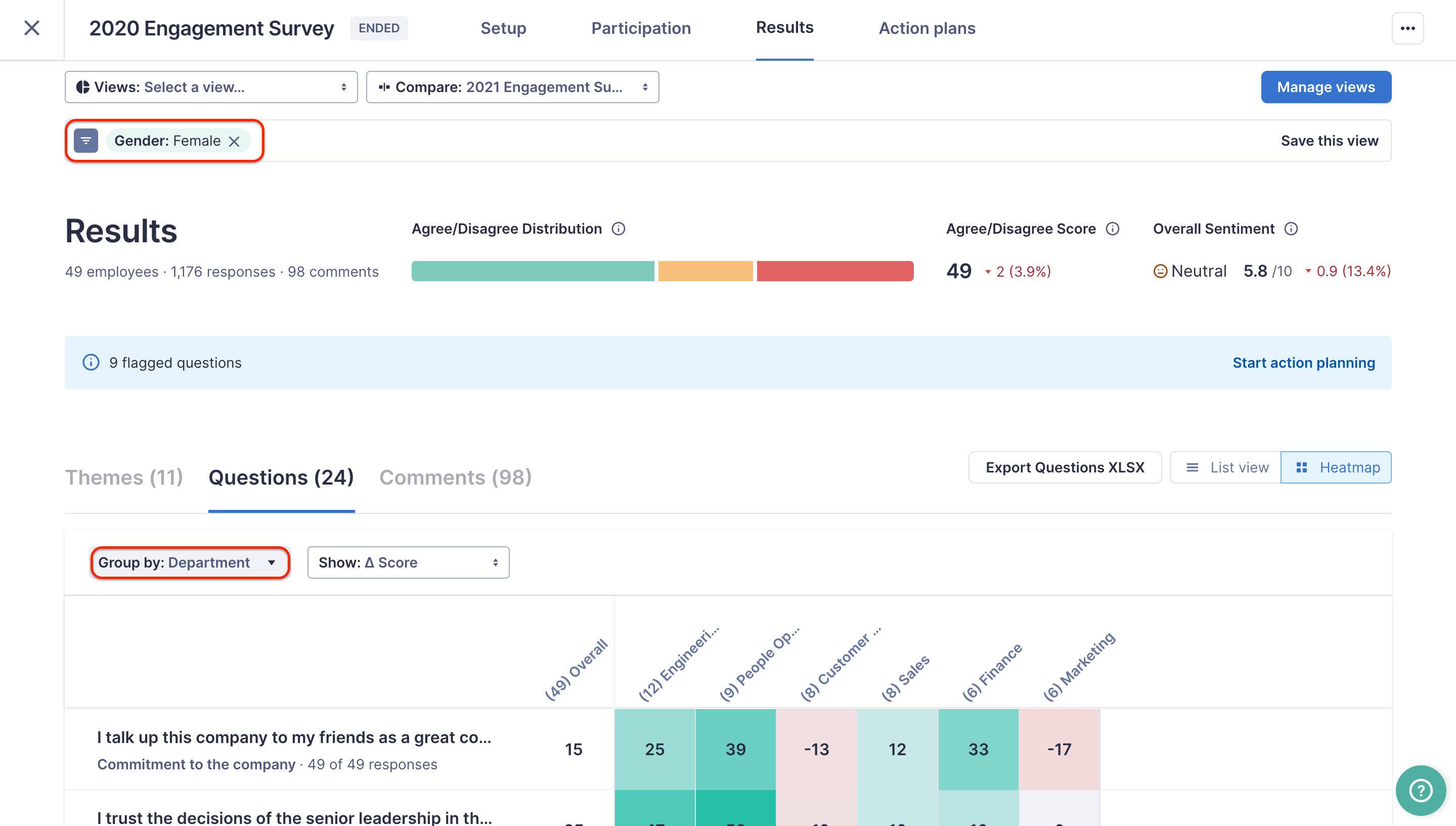 lattice - dashboard.png