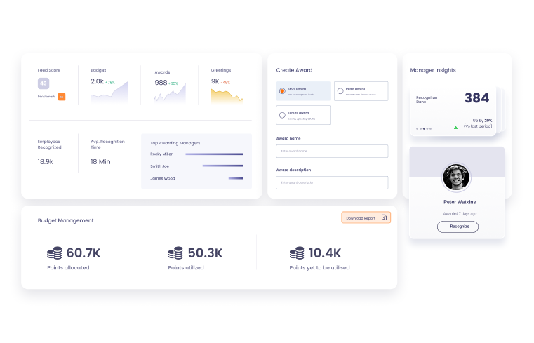 Manager Dashboards