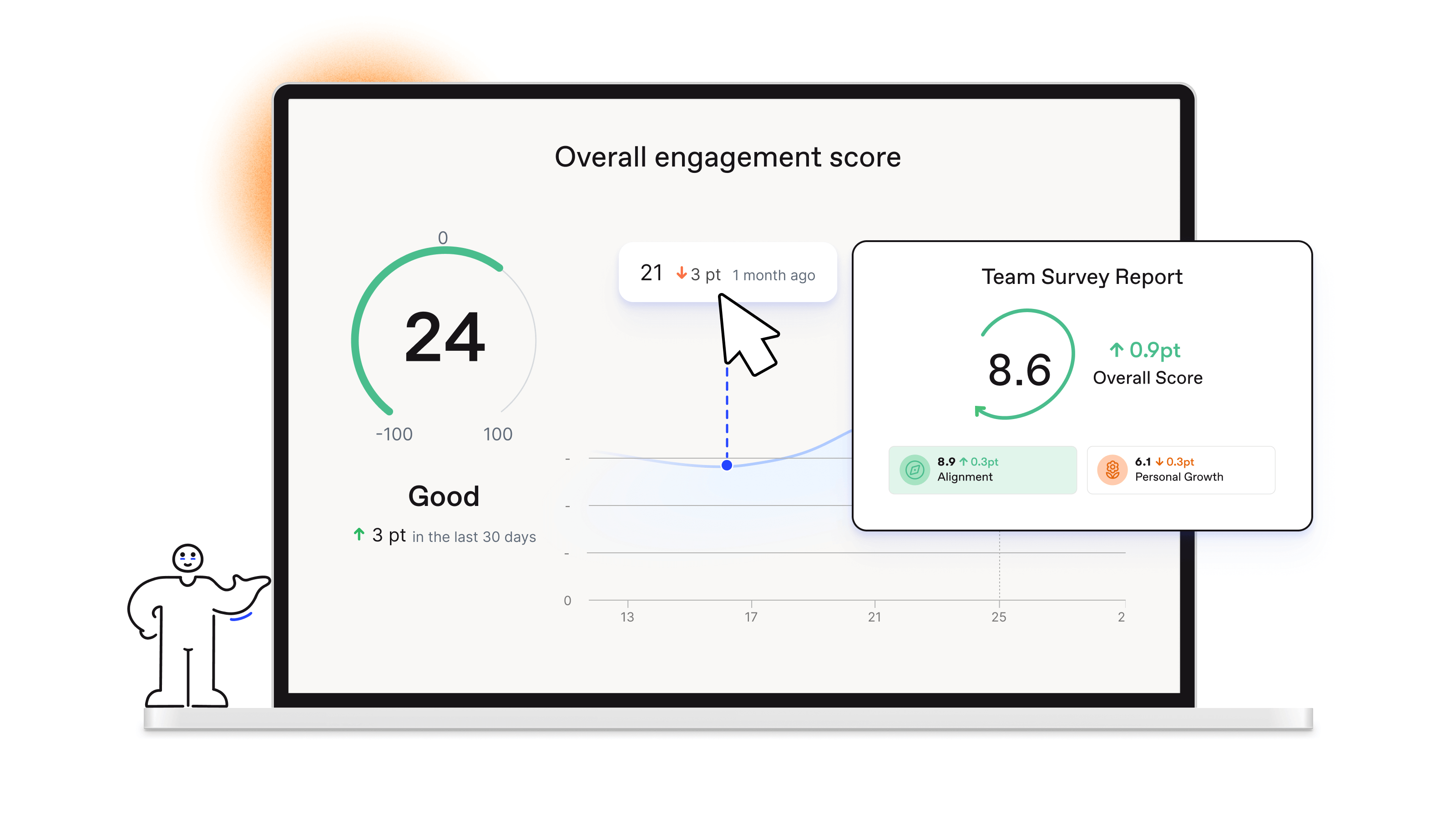 Officevibe_dashboard.png