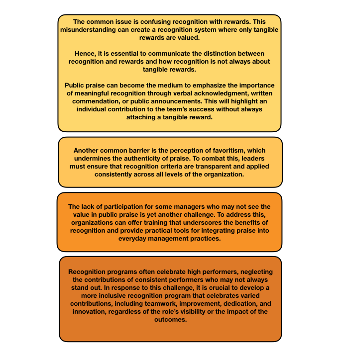 Overcoming common obstacles and solutions