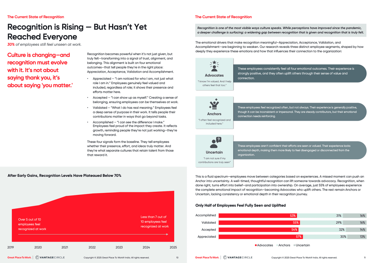 GPTW Report slide 3