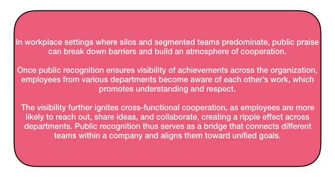 Public praise as a catalyst for collaboration