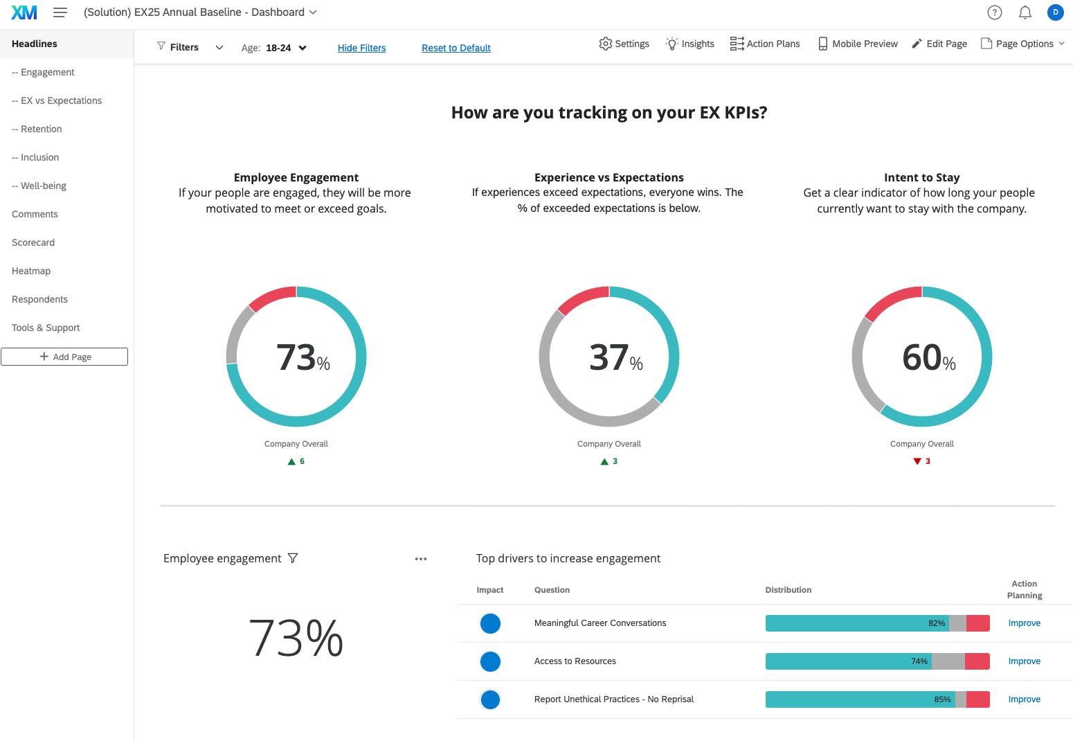 qualtrics _Dashboard.png