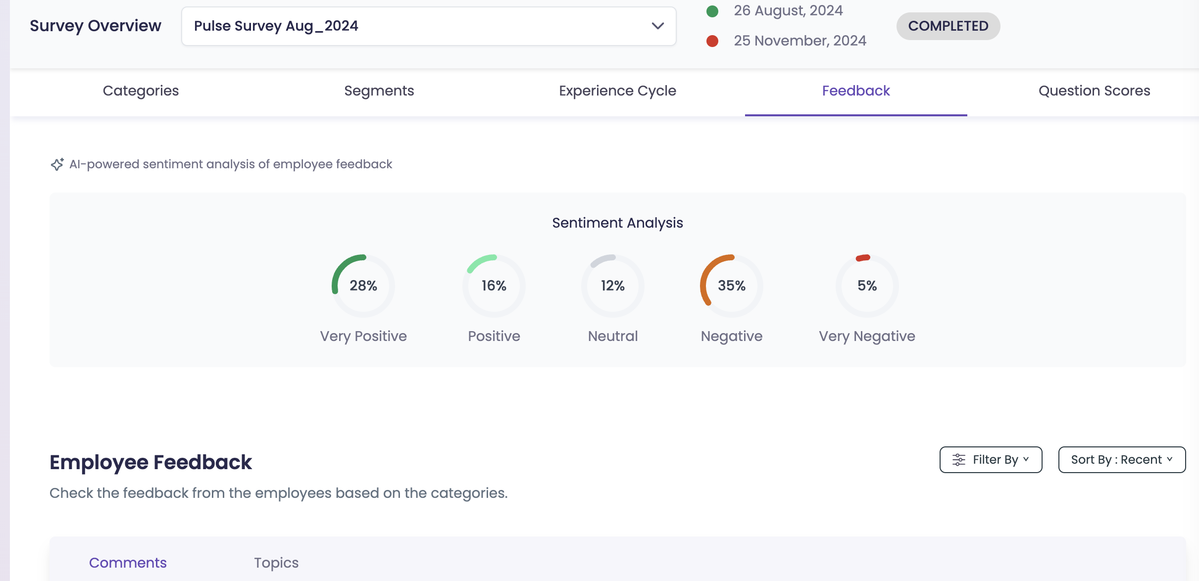Sentiment Analysis