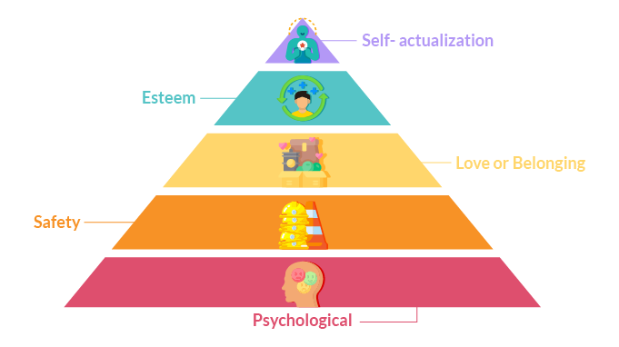 Should-HR-Focus-On-Recognition-As-A-Strategic-Need_When-Recognition-Becomes-a--Coffee-Machine-Perk--1