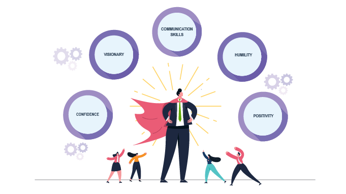 Traits-of-a-charismatic-leader