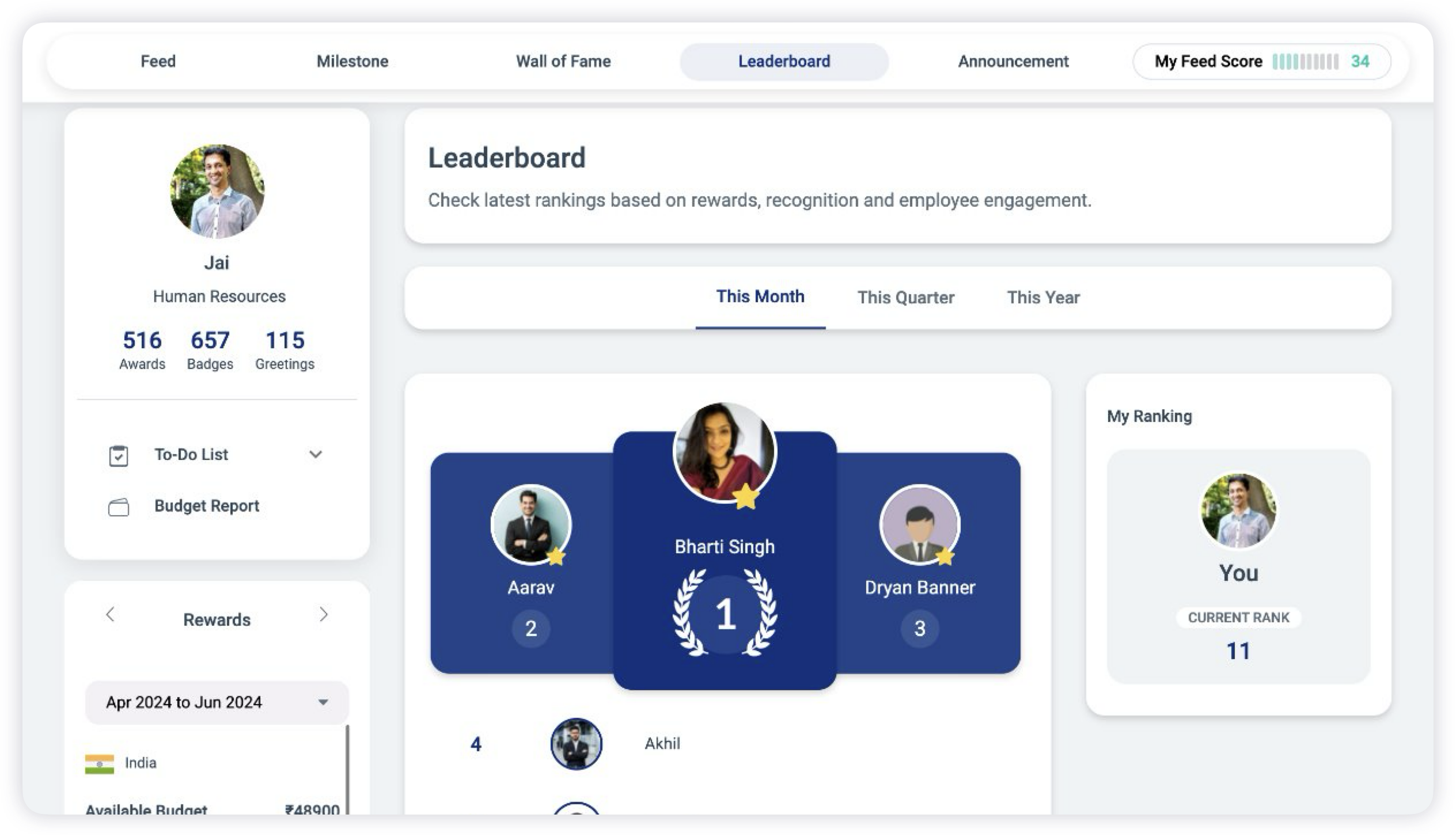 Vantage Circle Leaderboard