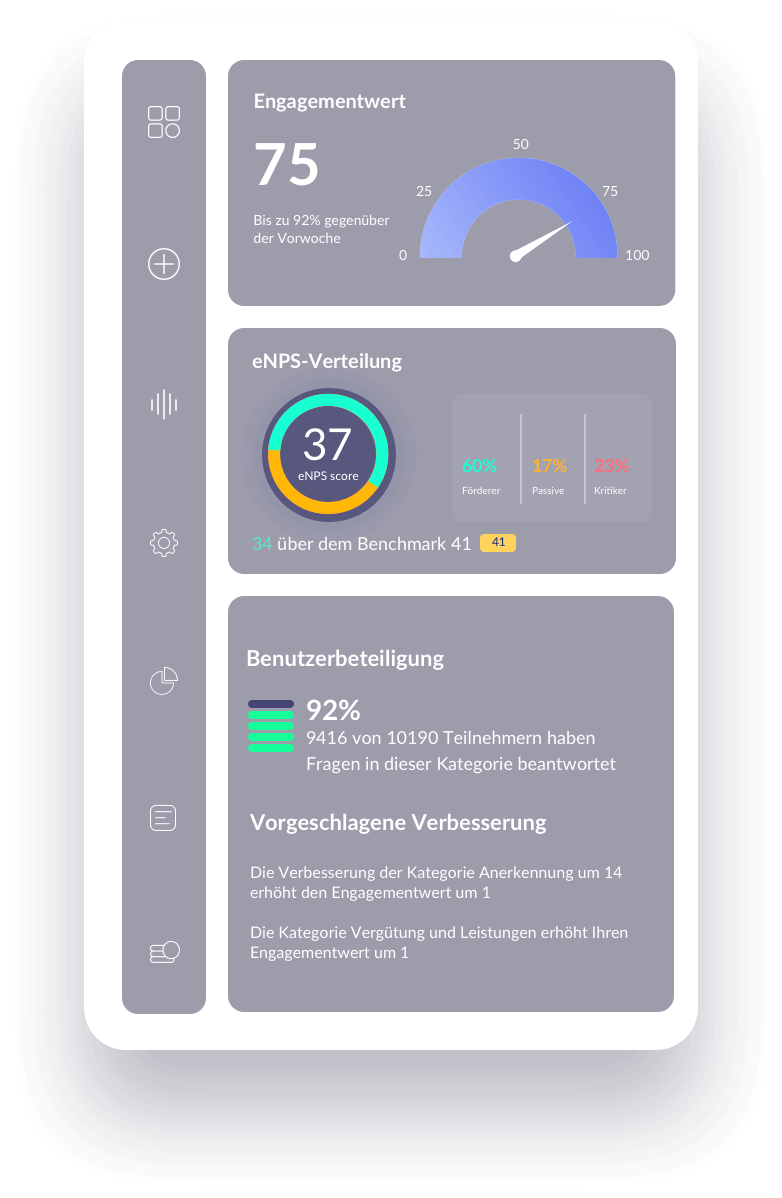 vantage-rewards-social-recognition