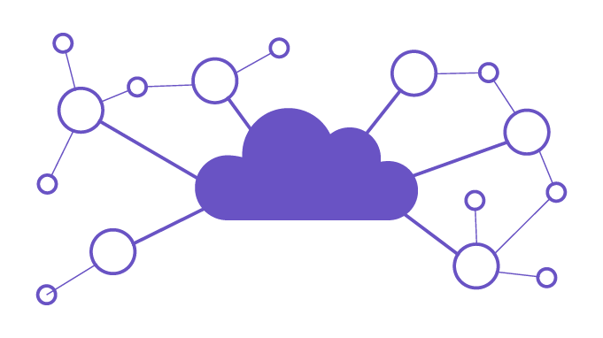 Cloud-based Reward System