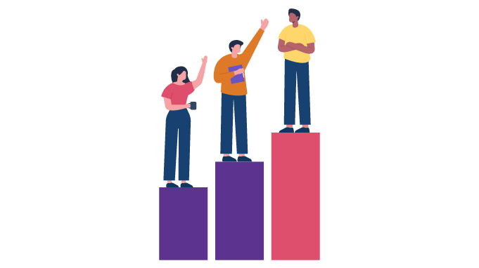Employee Empowerment at Managerial Level