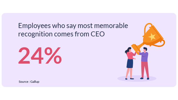 VC_What-are-Employee-Pulse-Surveys--1