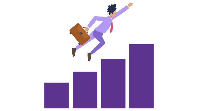 What are the levels of employee empowerment