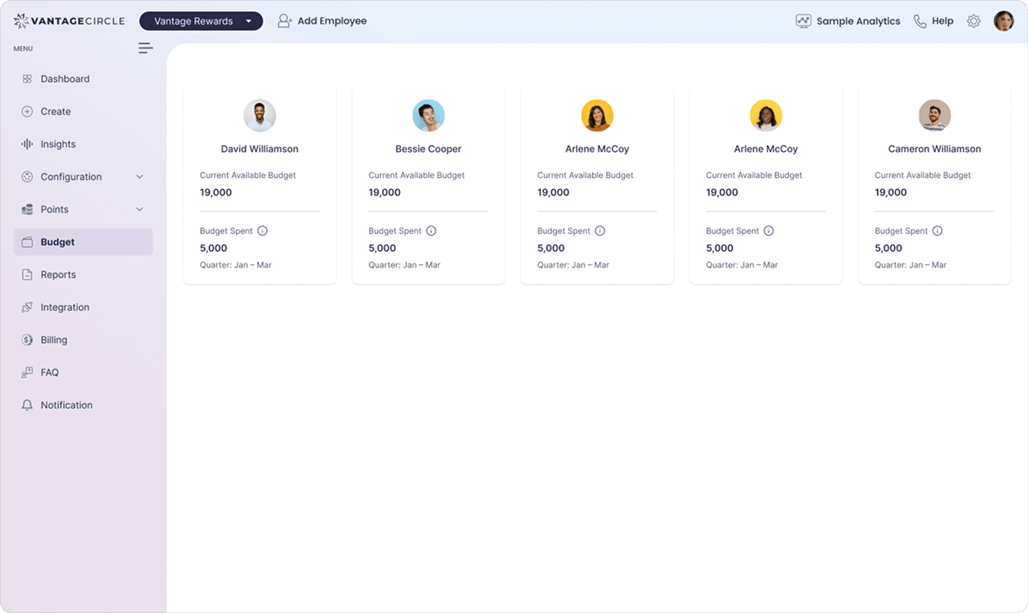 Vantage Rewards budget management dashboard showing available reward budgets and spend summary for managers